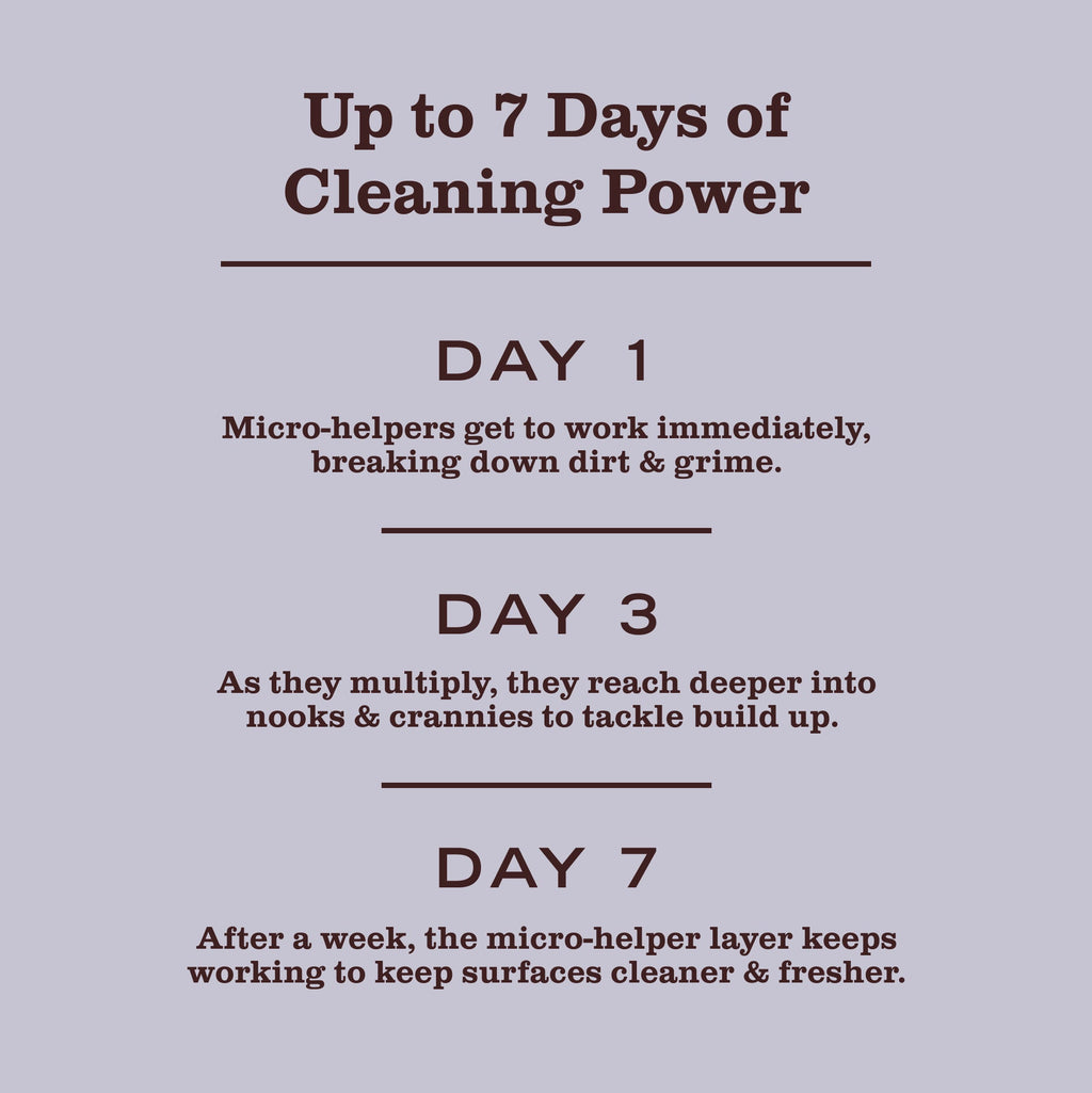 Refreshing Lavender Probiotic Daily Shower Spray