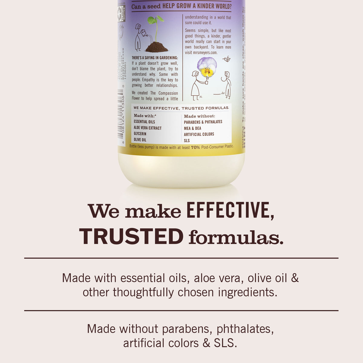 Gentle Compassion Flower Liquid Hand Soap