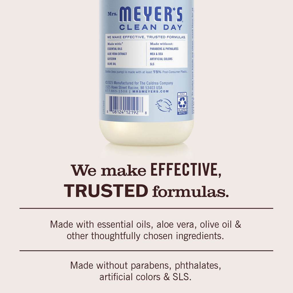 Gentle Hydrangea Liquid Hand Soap